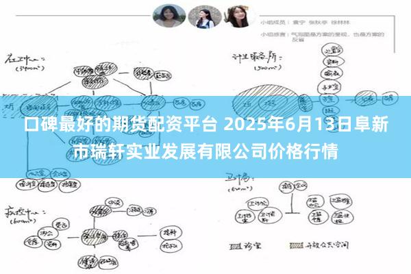 口碑最好的期货配资平台 2025年6月13日阜新市瑞轩实业发展有限公司价格行情